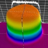 stożek rog&oacute;wki