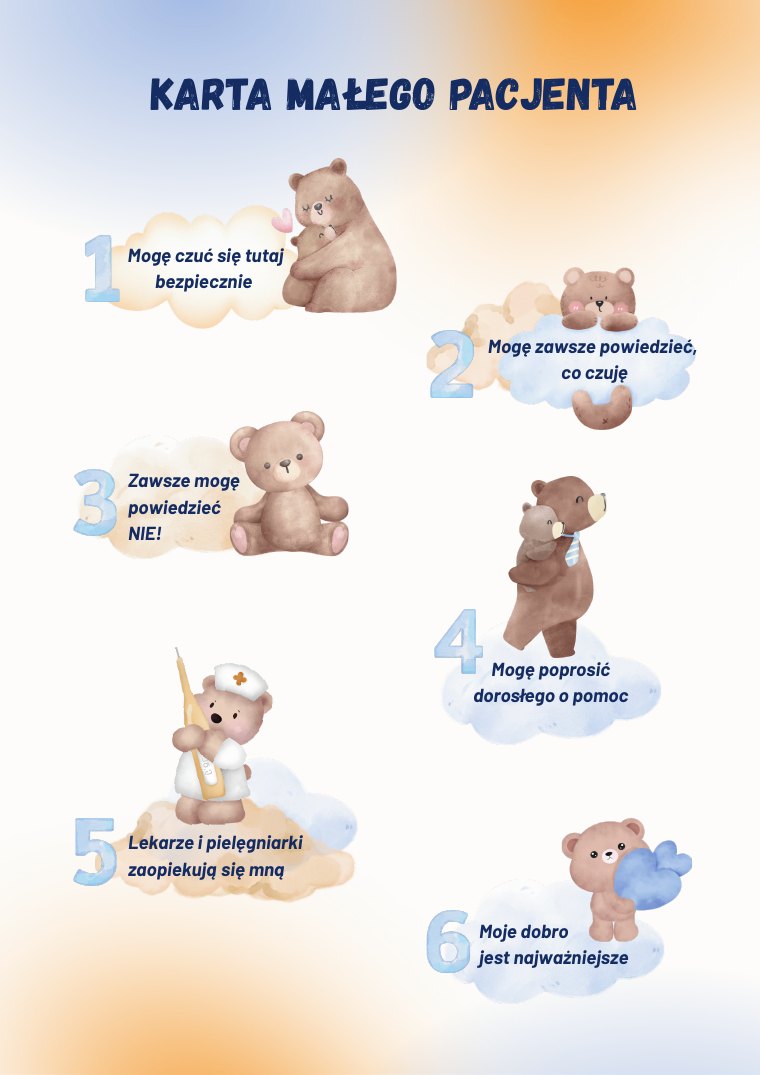 Plakat „Karta małego pacjenta”: 1. Mogę czuć się tutaj bezpiecznie. 2. Mogę zawsze powiedzieć, co czuję. 3. Zawsze mogę powiedzieć NIE! 4. Mogę poprosić dorosłego o pomoc. 5. Lekarze i pielęgniarki zaopiekują się mną. 6. Moje dobro jest najważniejsze.